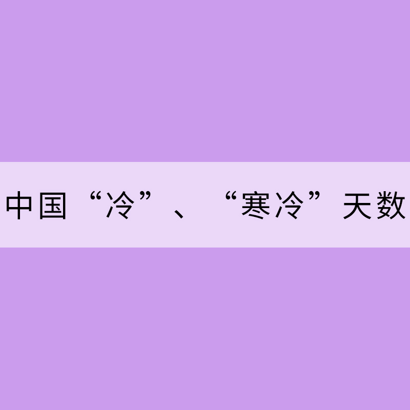 中國“冷”、“寒冷”天數(shù)在減少 平均舒適日數(shù)增加