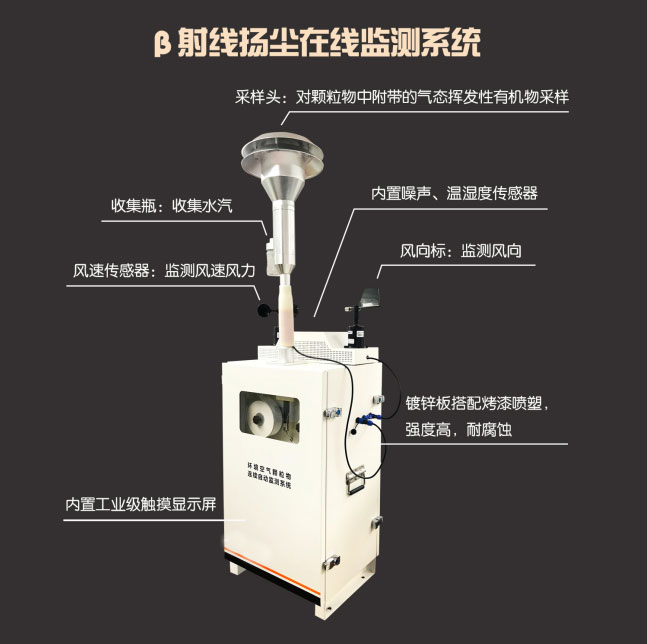 貝塔射線揚(yáng)塵監(jiān)測(cè)設(shè)備外觀